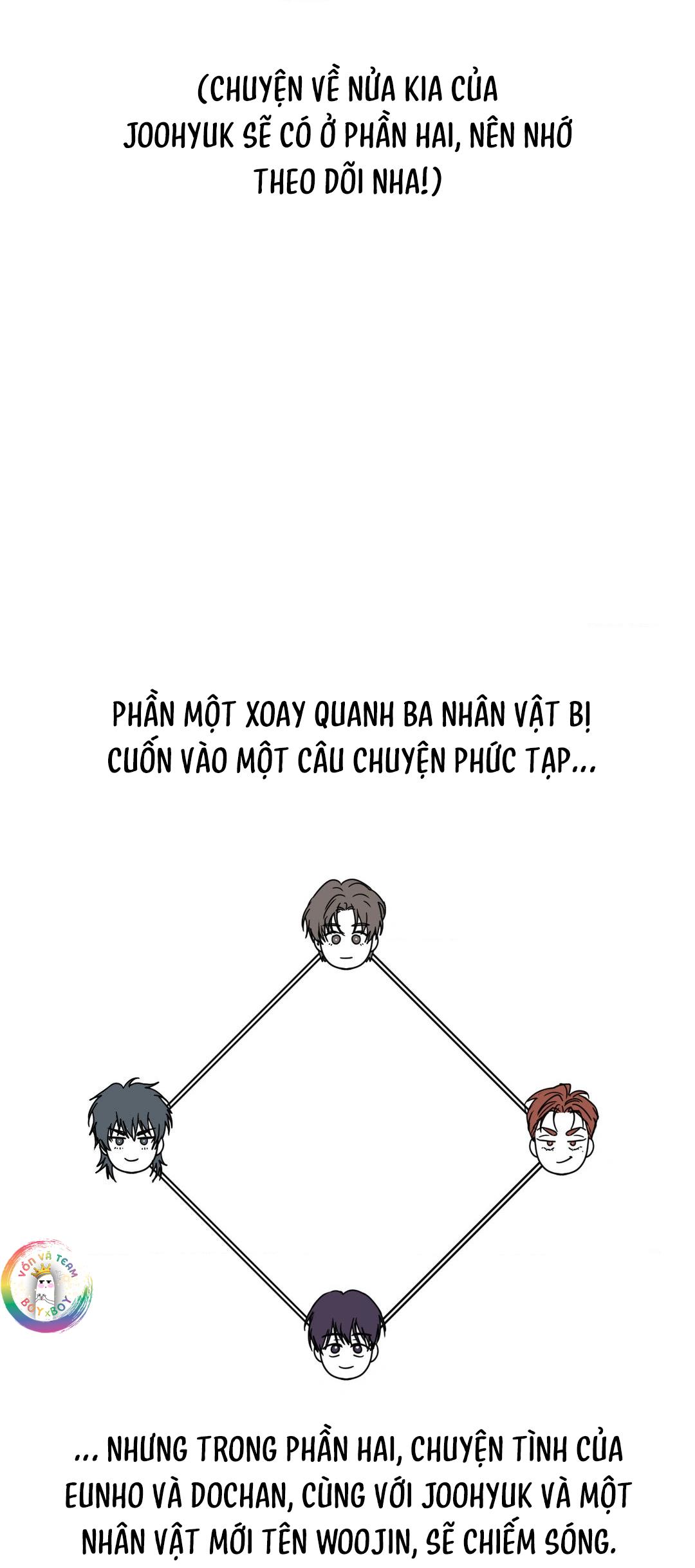 Đọc truyện (END) Arts Manz - Chapter 39.1