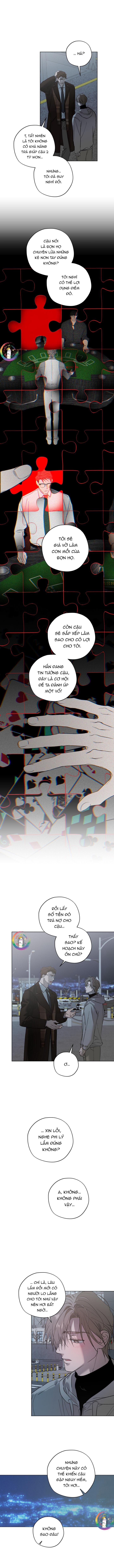 Đọc truyện Tuyển Tập Báo Cáo Xử Lý Rác Thải - Chapter 12