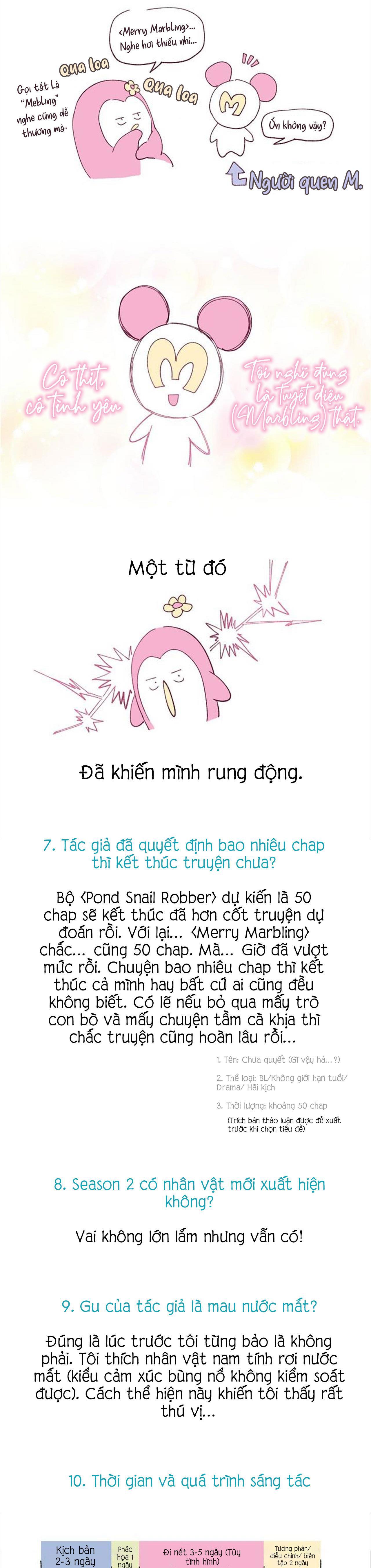 Đọc truyện Merry Marbling - Chapter 61.1