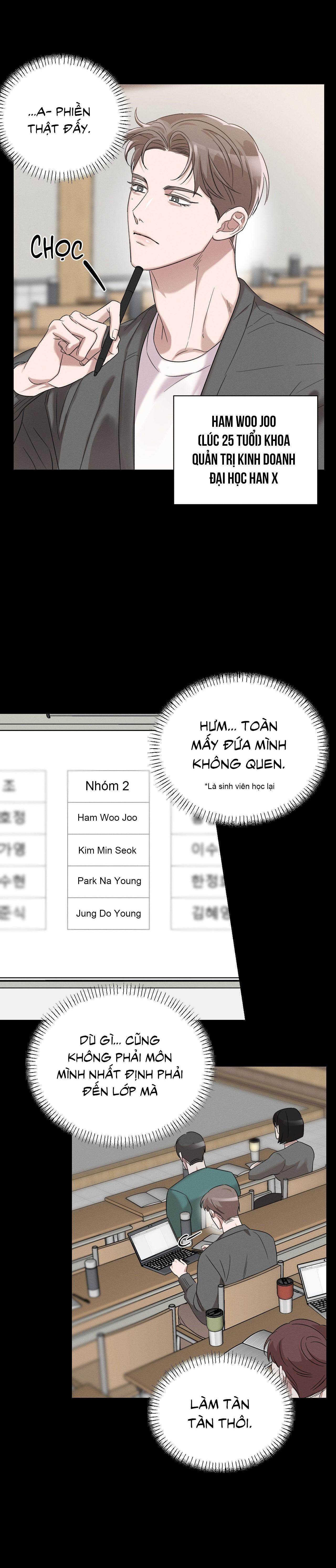 Đọc truyện NHIỆT ĐỘ TIẾP XÚC - Chapter 1