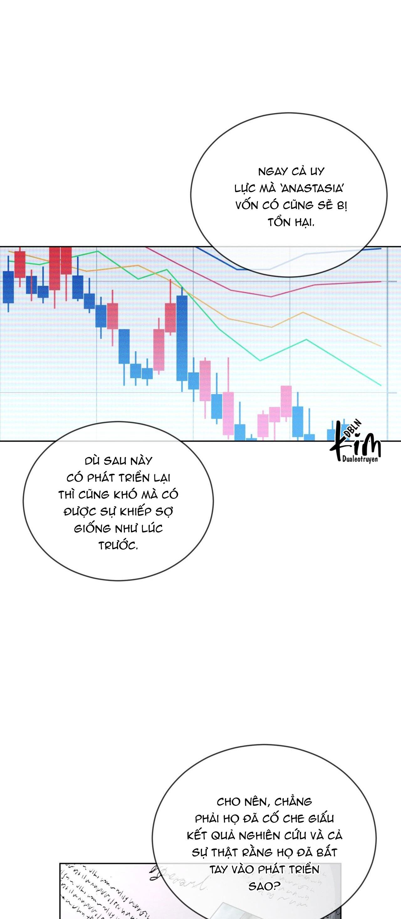 Đọc truyện CODENAME ANASTASIA - Chapter 48