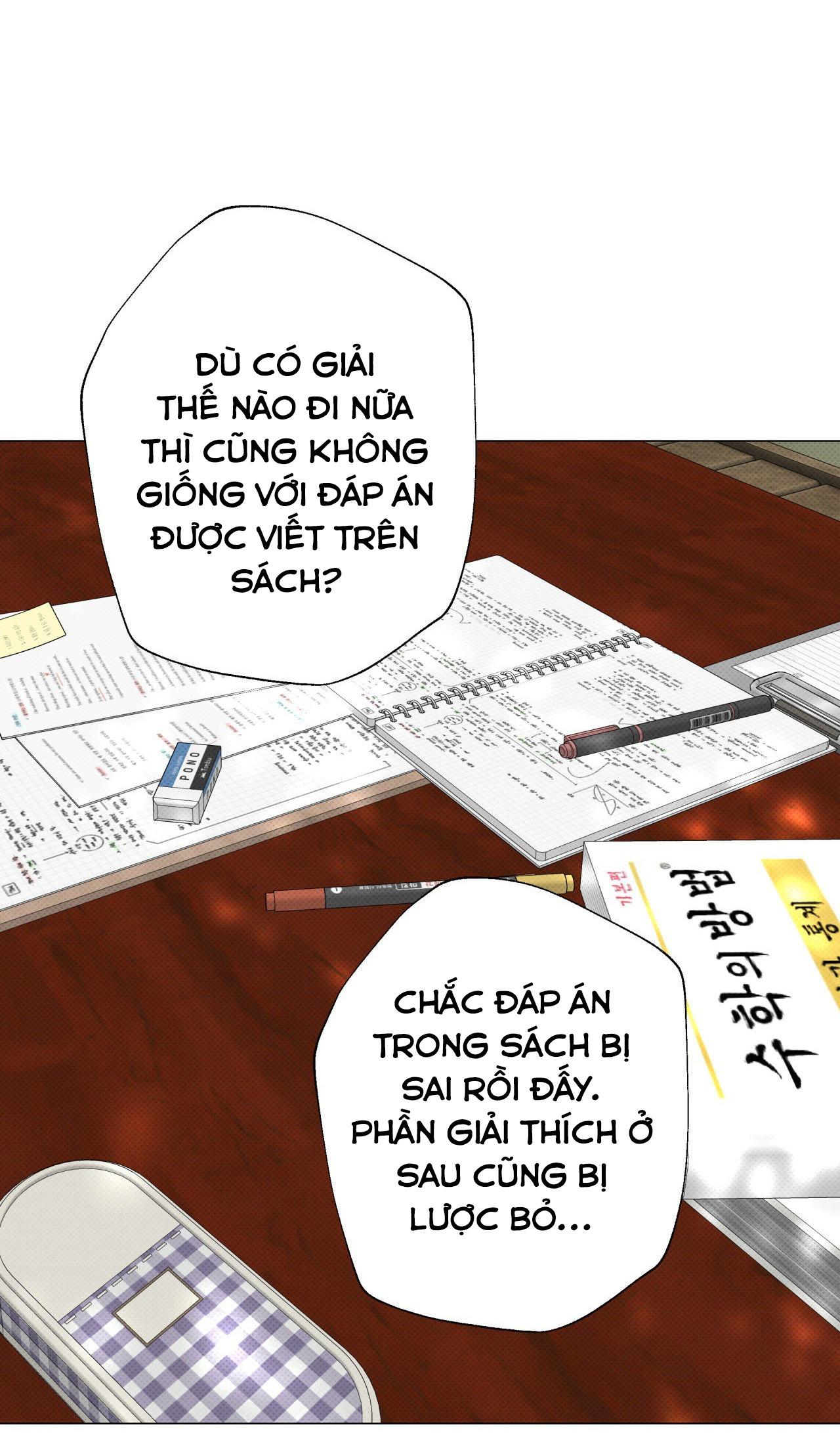 Đọc truyện 2020 - Chapter 10