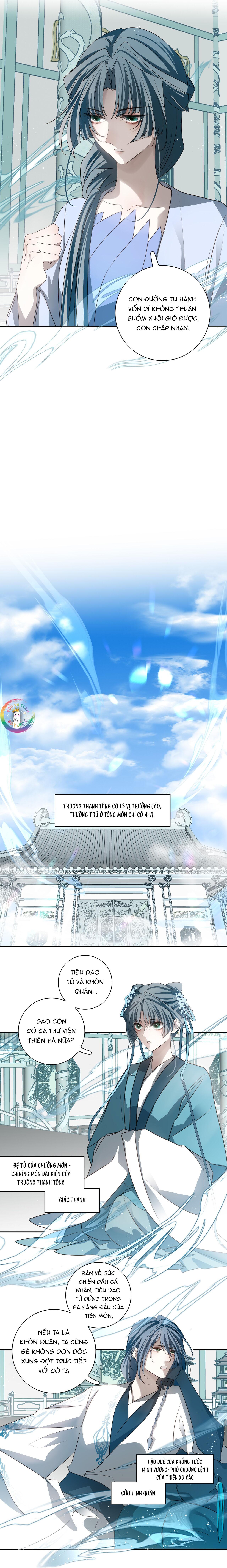 Đọc truyện Sau Khi Chết Ta Trở Thành Nốt Chu Sa Của Ca Ca - Chapter 75