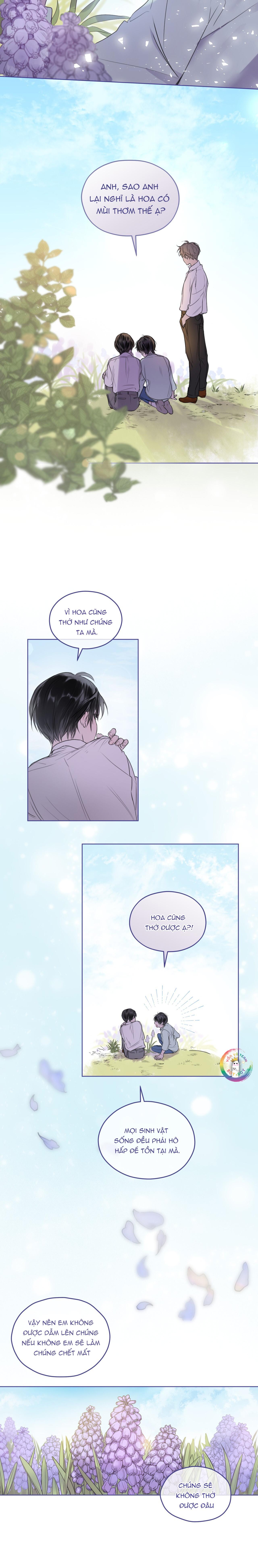 Đọc truyện Kí Ức Về Trong Hơi Thở - Chapter 0