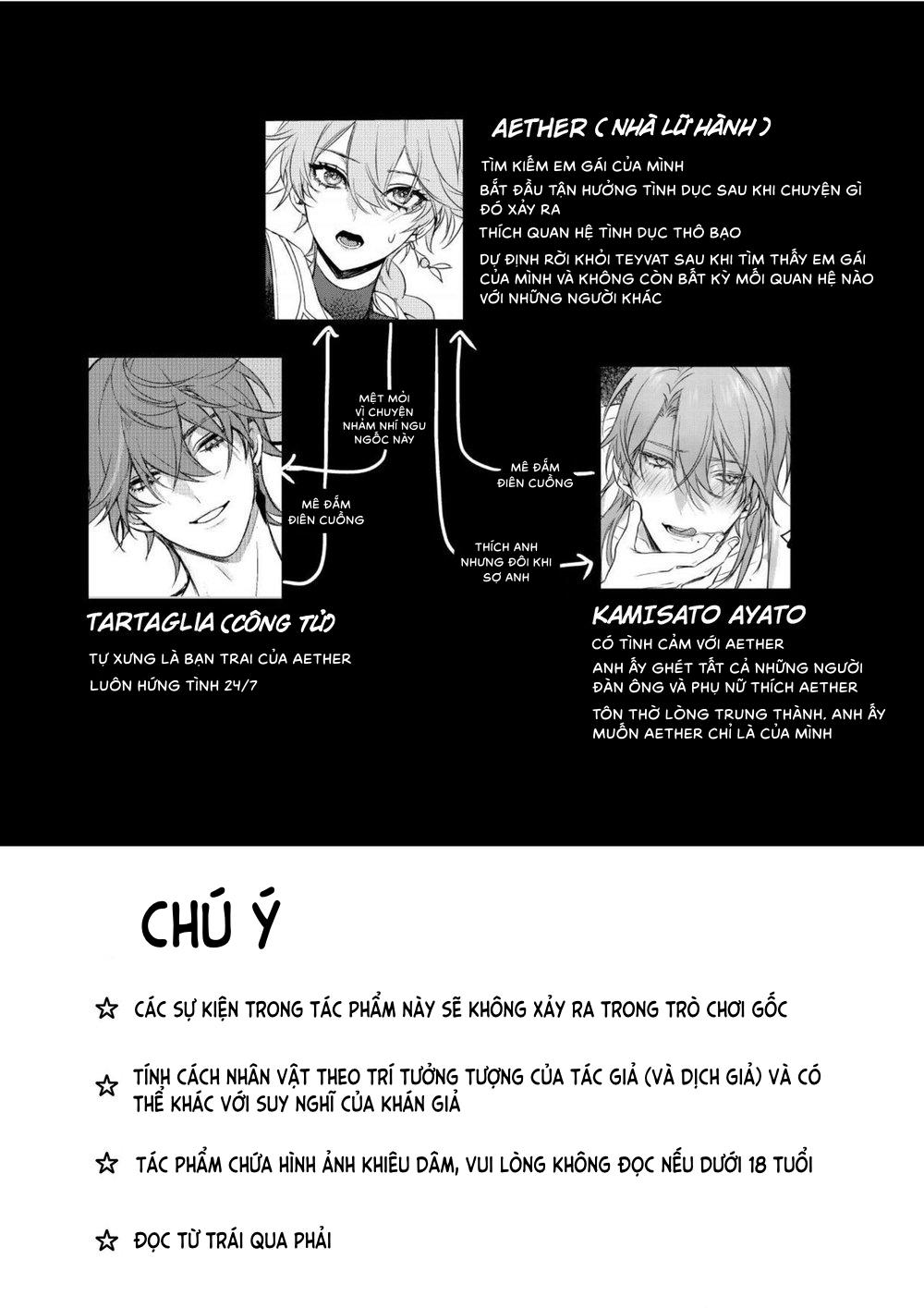 Đọc truyện Tuyển tập Genshin Impact - Chapter 27