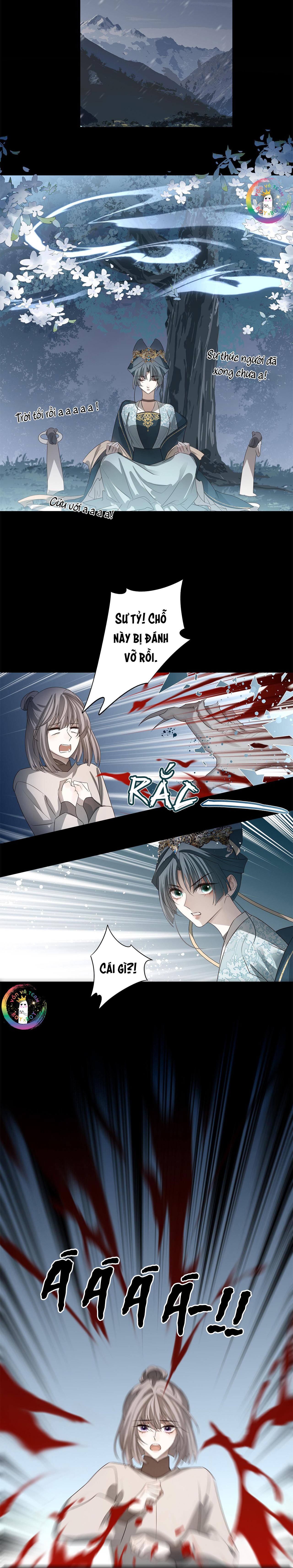 Đọc truyện Sau Khi Chết Ta Trở Thành Nốt Chu Sa Của Ca Ca - Chapter 38