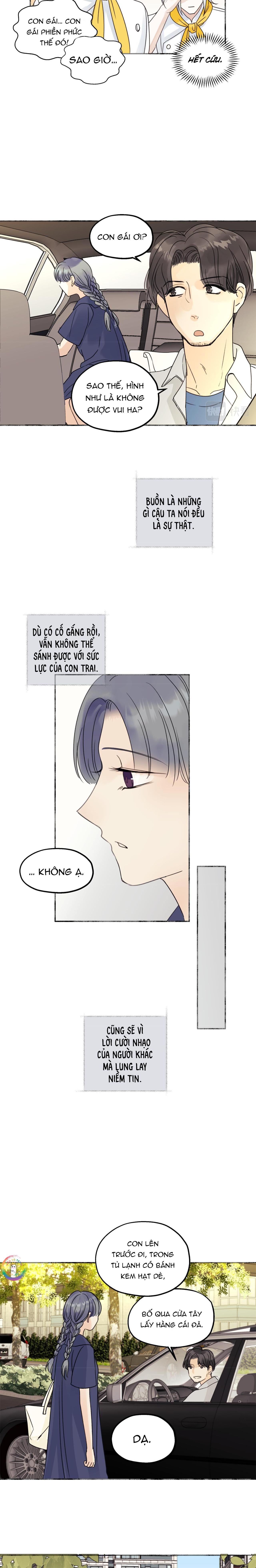 Đọc truyện Dương Sinh Tiểu Tuyết (DROP) - Chapter 34