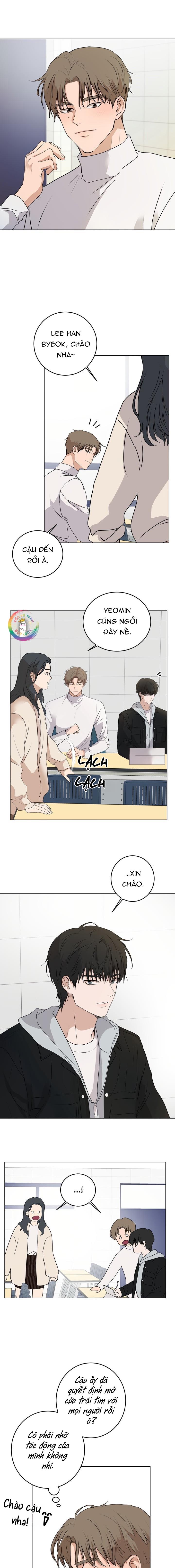 Đọc truyện (END) Lời Tán Tỉnh Ngọt Tựa Bánh Bích Quy - Chapter 6