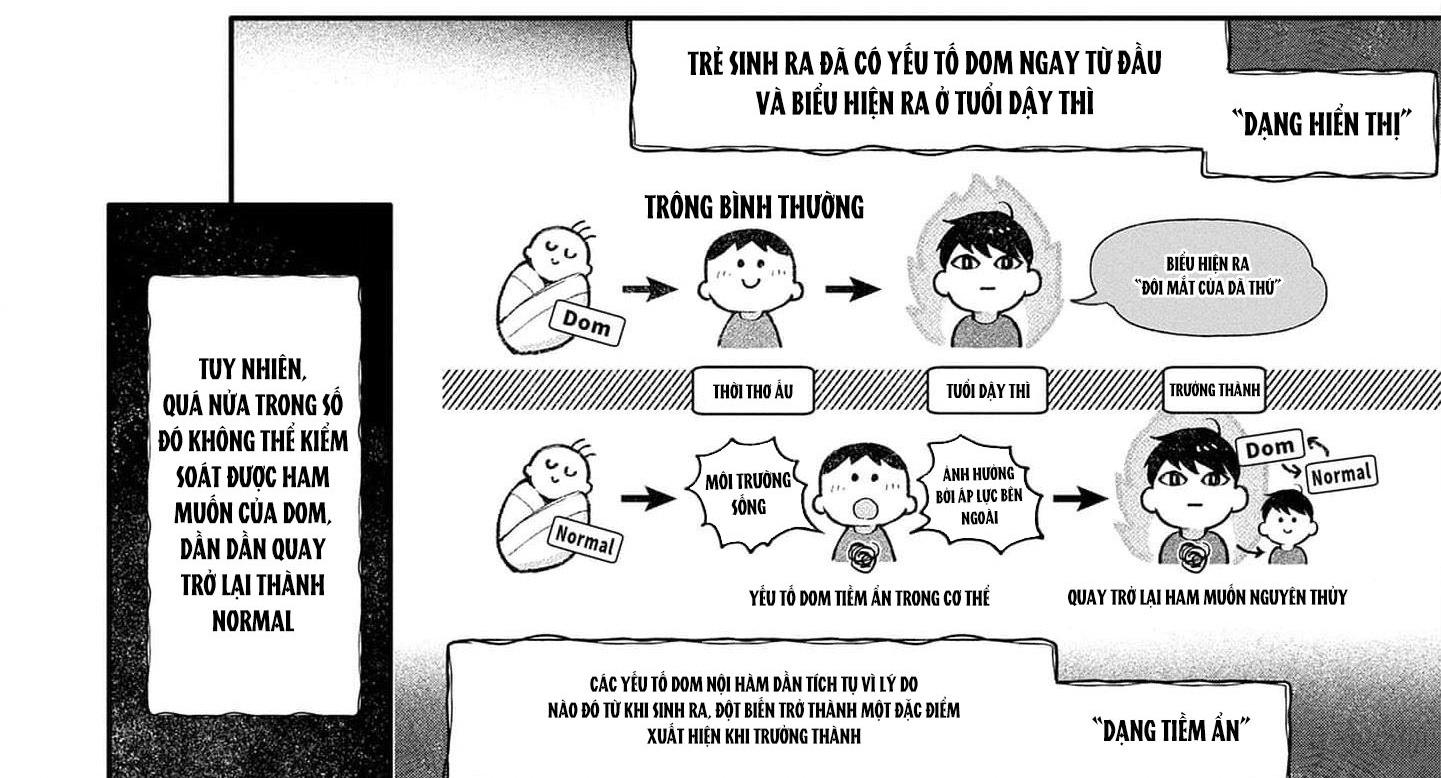 Đọc truyện Cho đến khi em trở thành dã thú - Chapter 3.1