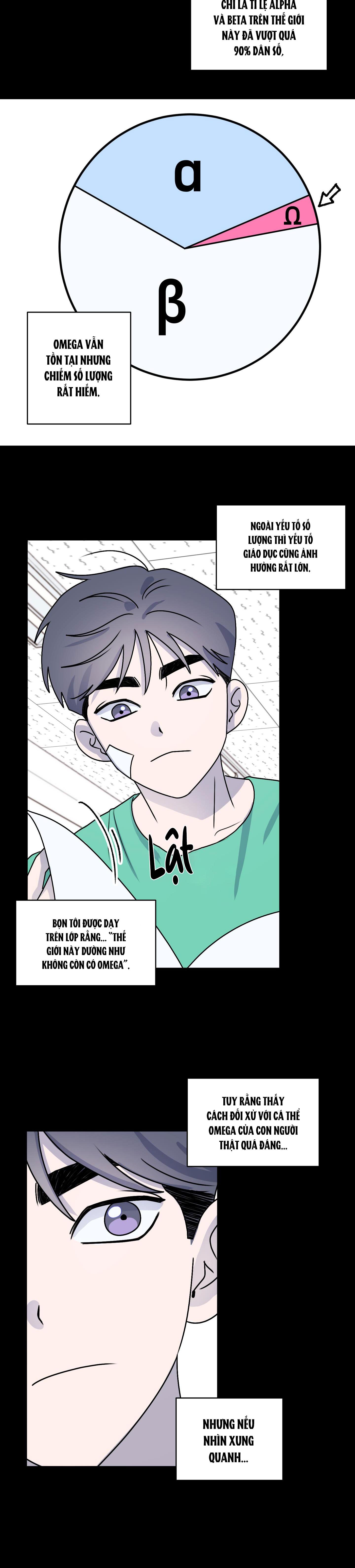 Đọc truyện TỪ A THÀNH Á - Chapter 1