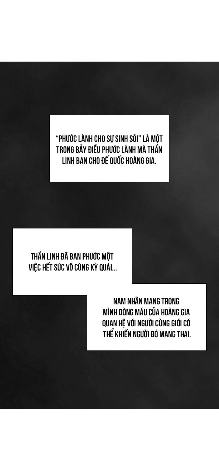 Đọc truyện Who’s your daddy - Chapter 1