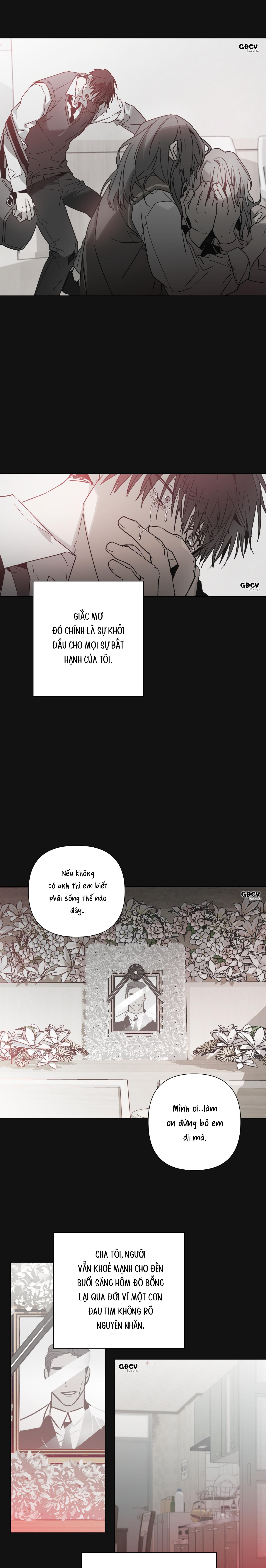 Đọc truyện  NGÔI NHÀ DỊ THƯỜNG - Chapter 1