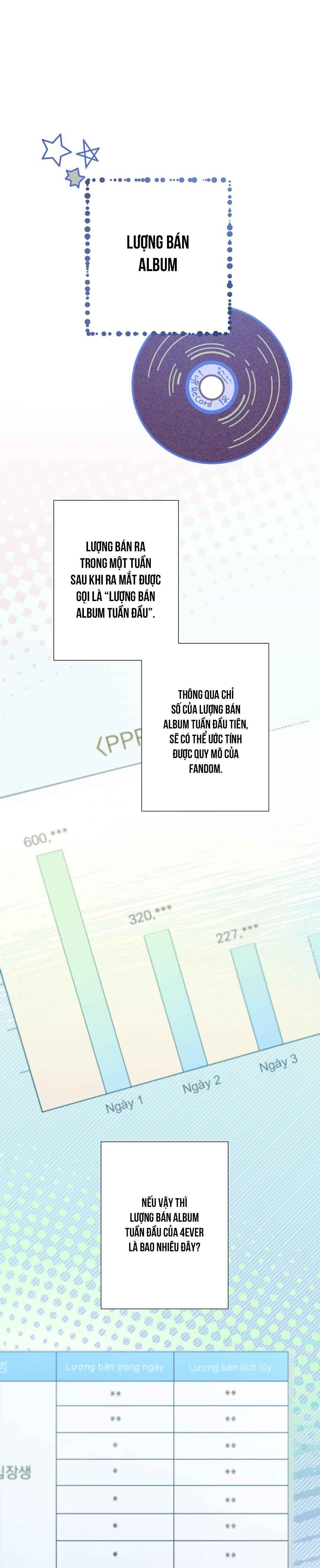 Đọc truyện Yêu fan đừng yêu tôi - Chapter 4