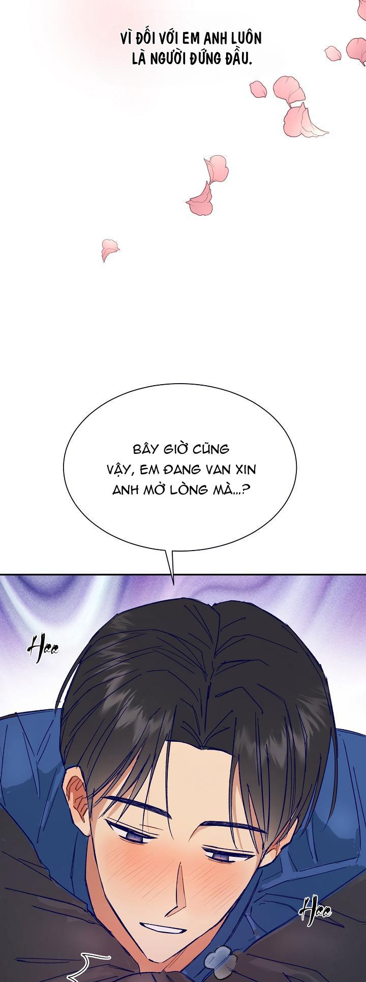 Đọc truyện BL NGẮN TUYỂN CHỌN - Chapter 20.3