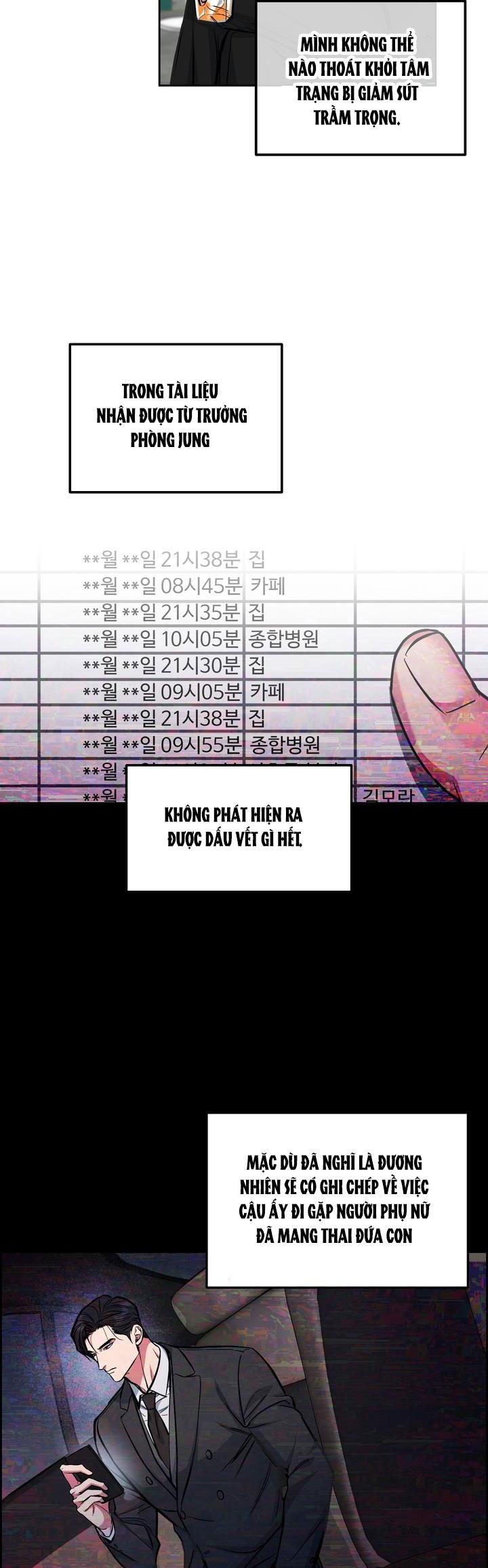 Đọc truyện CHÓ VÀ CHIM - Chapter 36