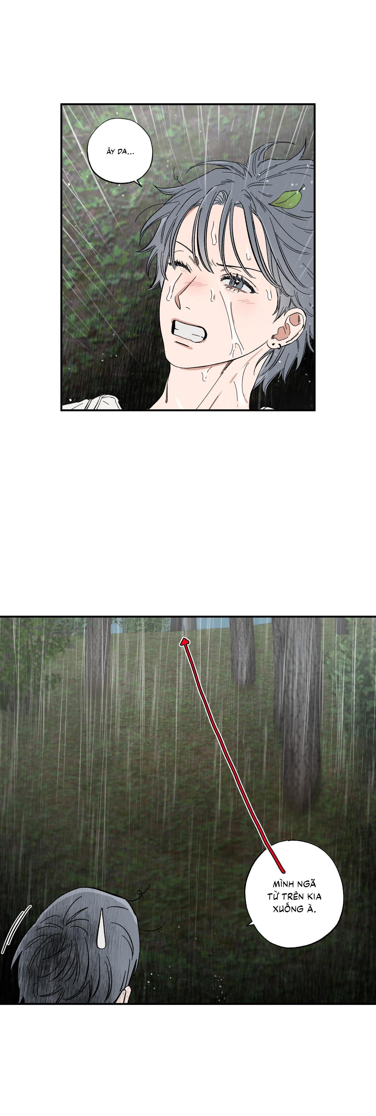 Đọc truyện Điểm Hẹn Tình Đơn Phương - Chapter 19