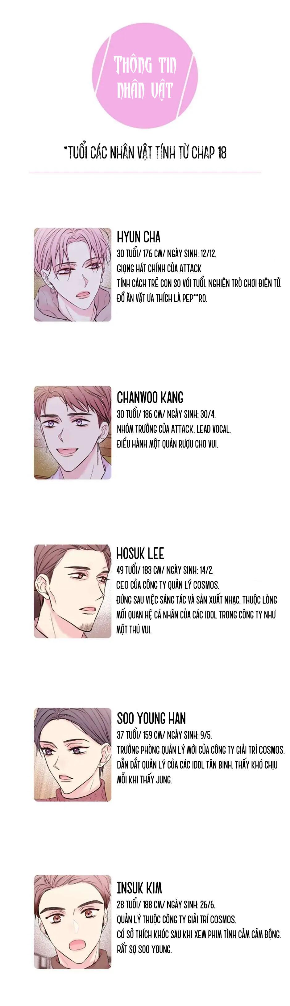 Đọc truyện (END) Bí Mật Của Tôi - Chapter 64.1