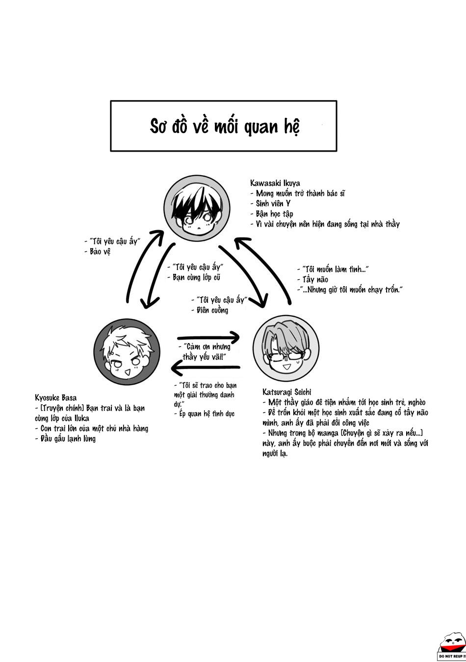 Đọc truyện Nơi chúng tôi hấp diêm đôi mắt của bạn - Chapter 3