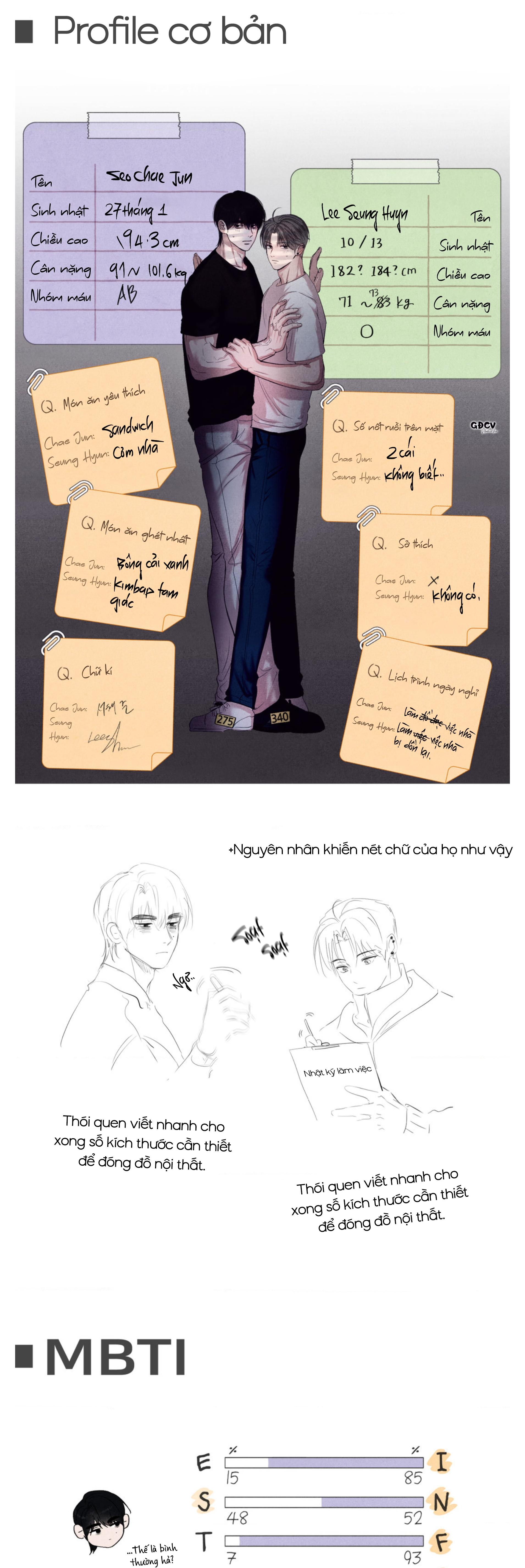 Đọc truyện (UNSLEEP) MẤT NGỦ - Chapter 21.1