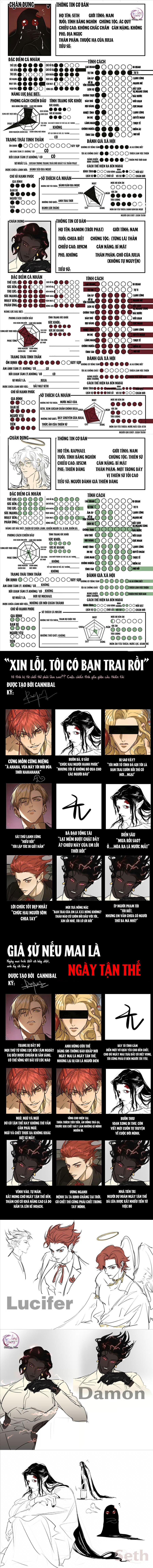 Đọc truyện Thực Tập Sinh Địa Ngục - Chapter 4.2