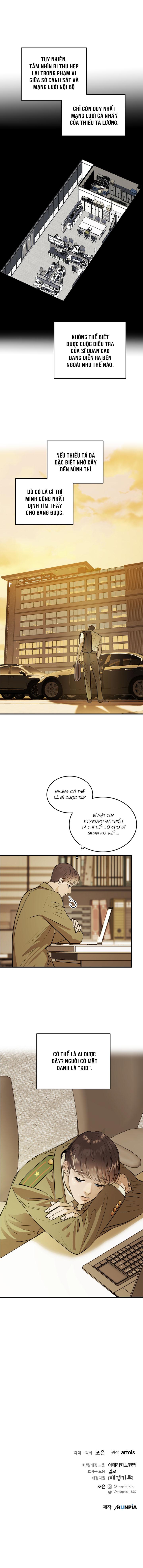 Đọc truyện Người Trong Gương (Drop) - Chapter 8