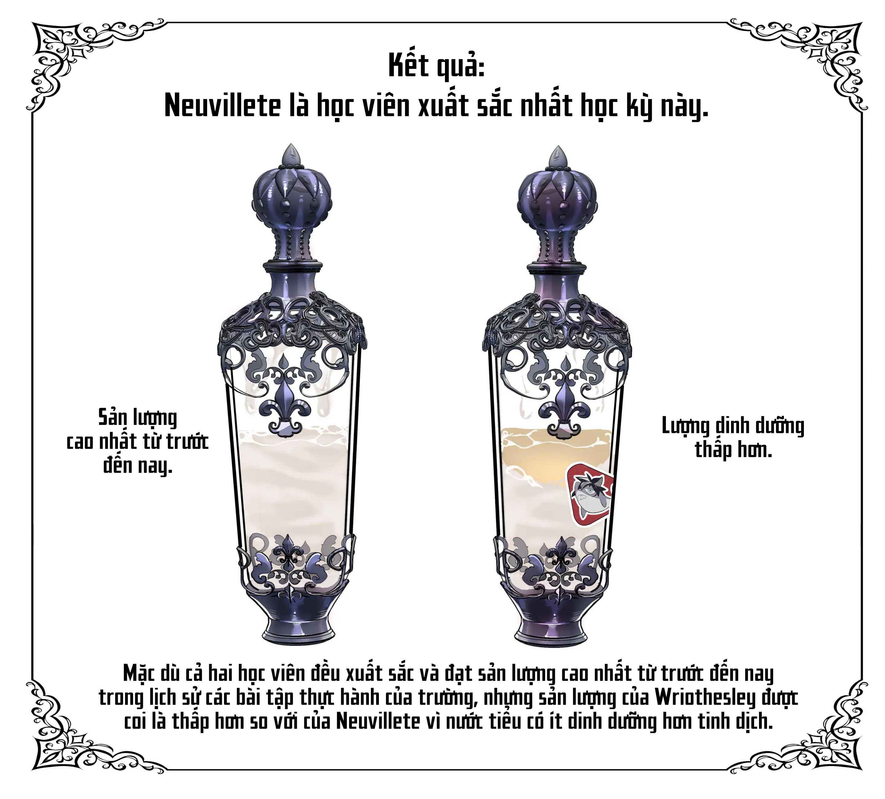 Đọc truyện Tổng Hợp Oneshot Genshin Impact - Chapter 13