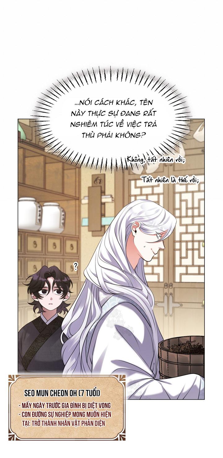 Đọc truyện Tôi đã nuôi dạy thủ lĩnh giáo phái ác ma - Chapter 4