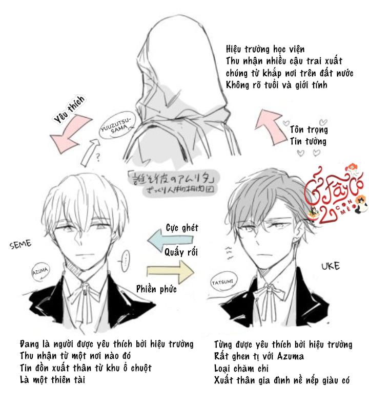 Đọc truyện Tasogare no Amrita - Chapter 6