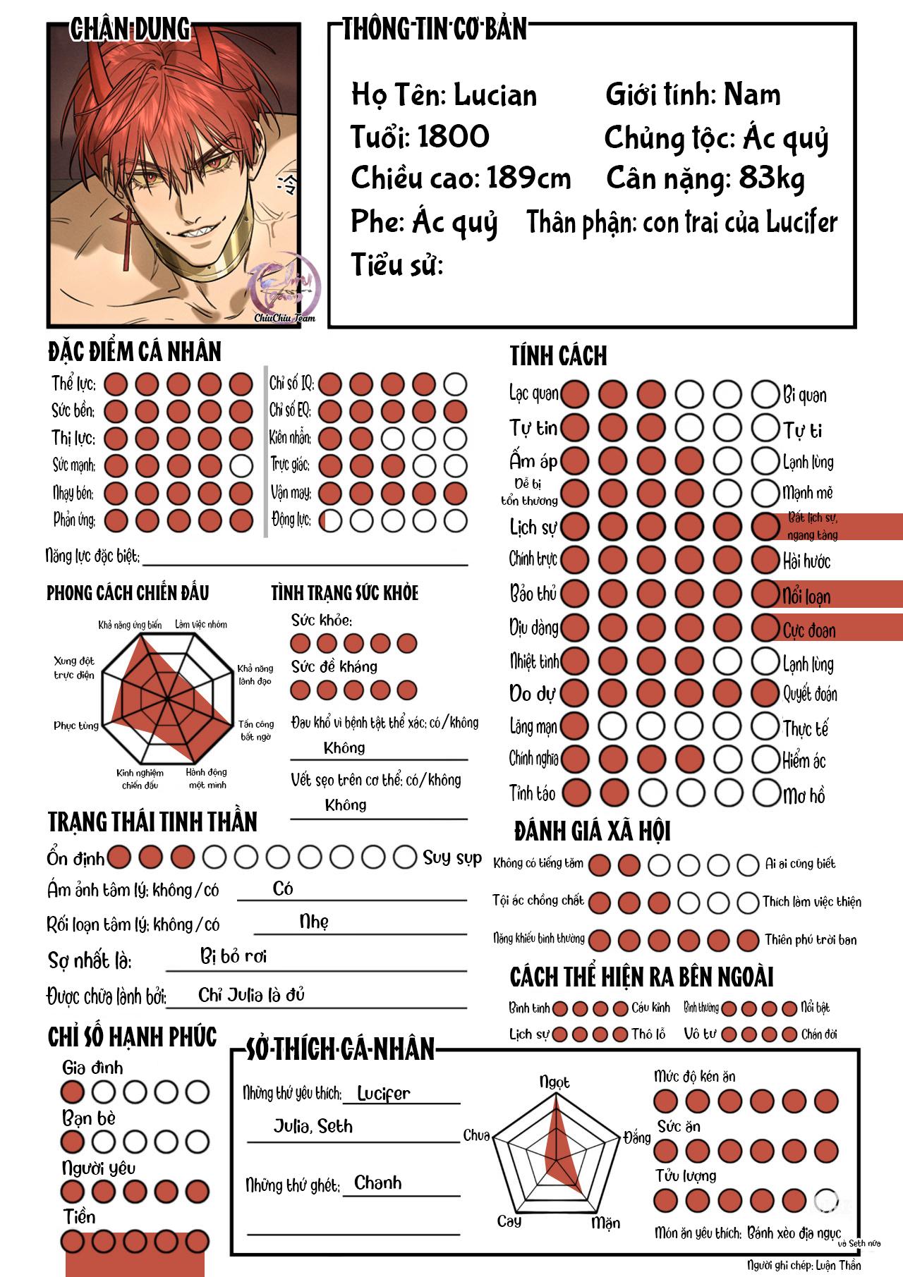 Đọc truyện Thực Tập Sinh Địa Ngục - Chapter 3.2