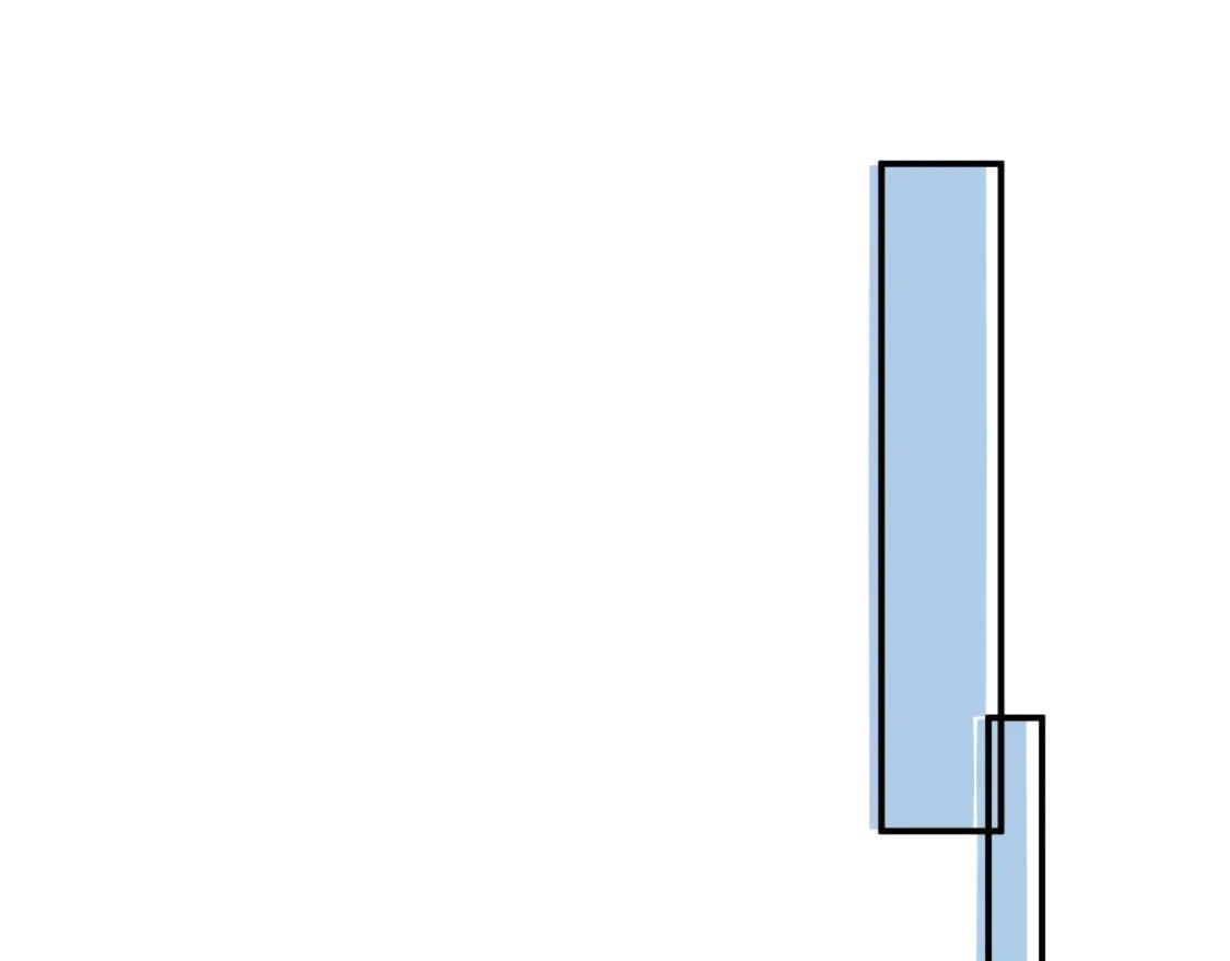Đọc truyện Đề Nghị Ly Hôn - Chapter 119