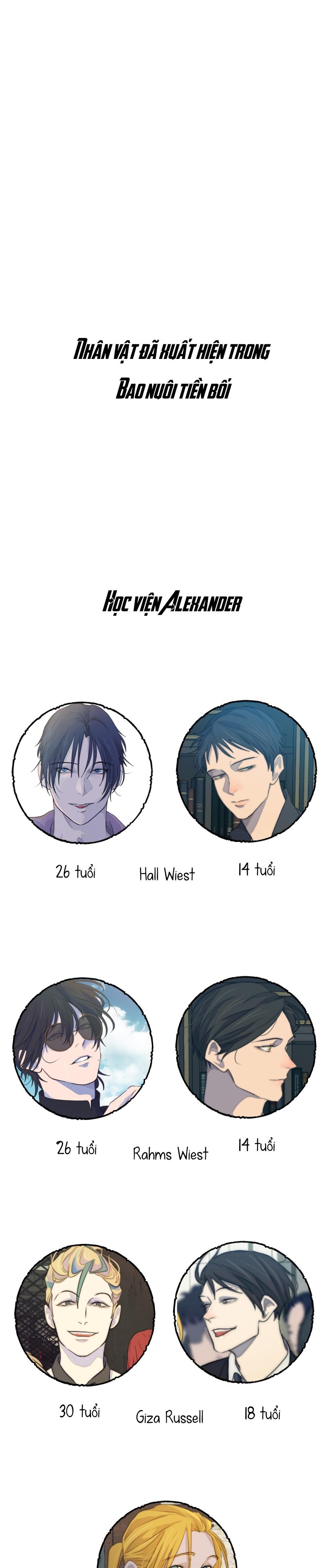 Đọc truyện Bao Nuôi Tiền Bối - Chapter 63