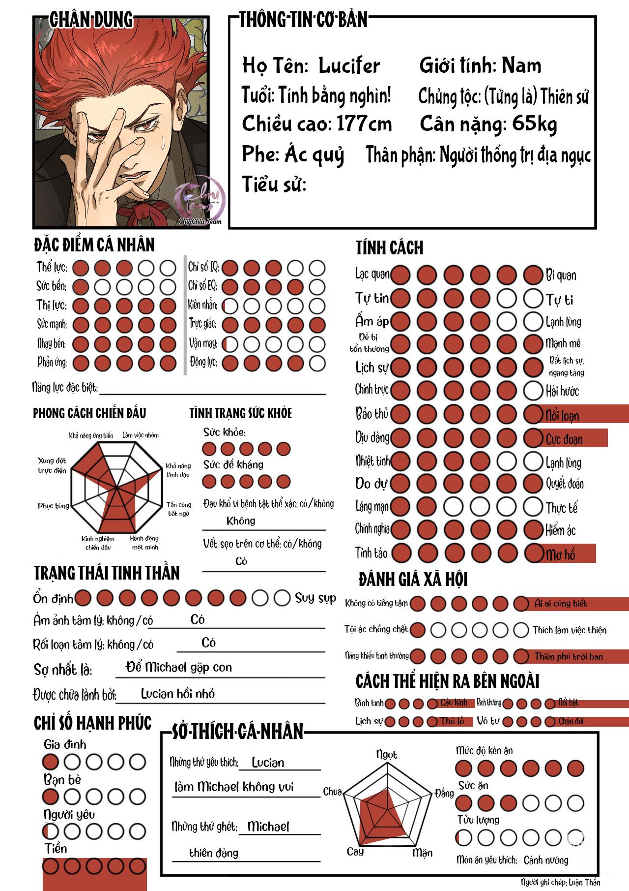 Đọc truyện Thực Tập Sinh Địa Ngục - Chapter 3.2