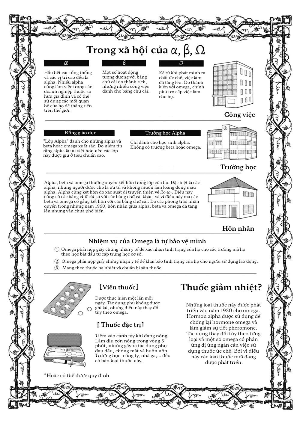 Đọc truyện Tôi không muốn chỉ là một omega - Chapter 5