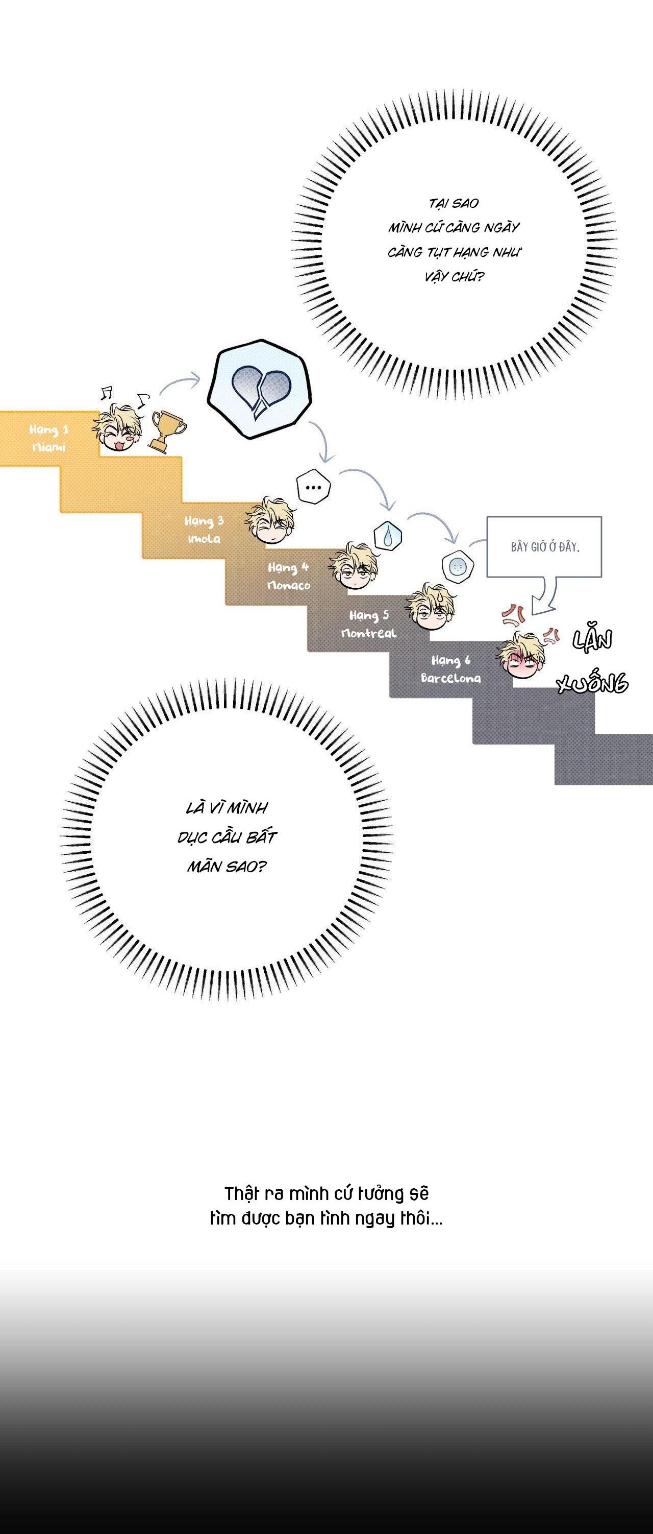 Đọc truyện [END] DRIVER'S HIGH - Chapter 5