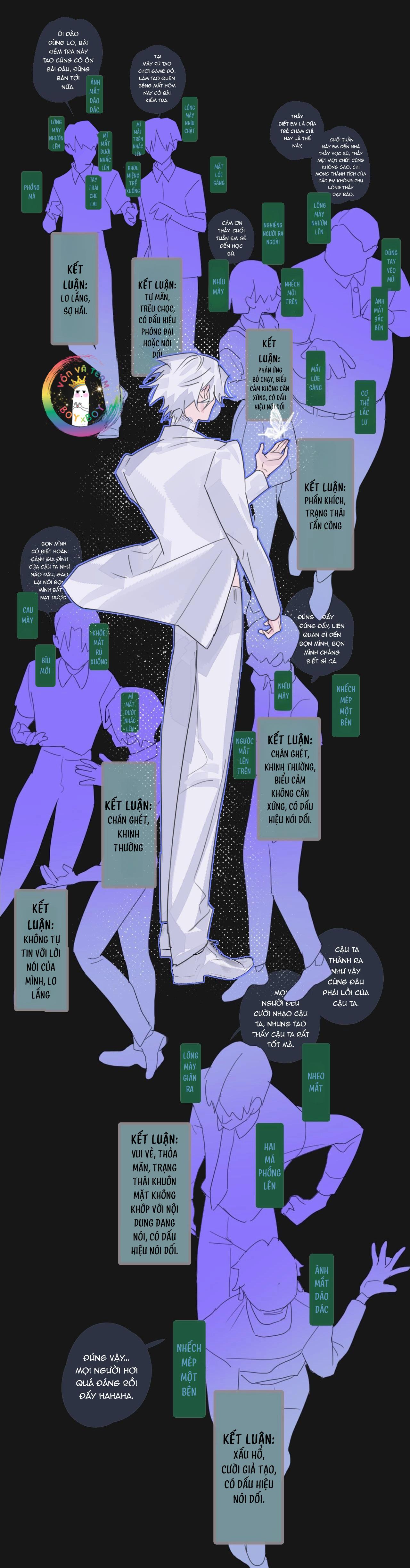 Đọc truyện (END) Chiến Lược Dụ Dỗ - Chapter 0