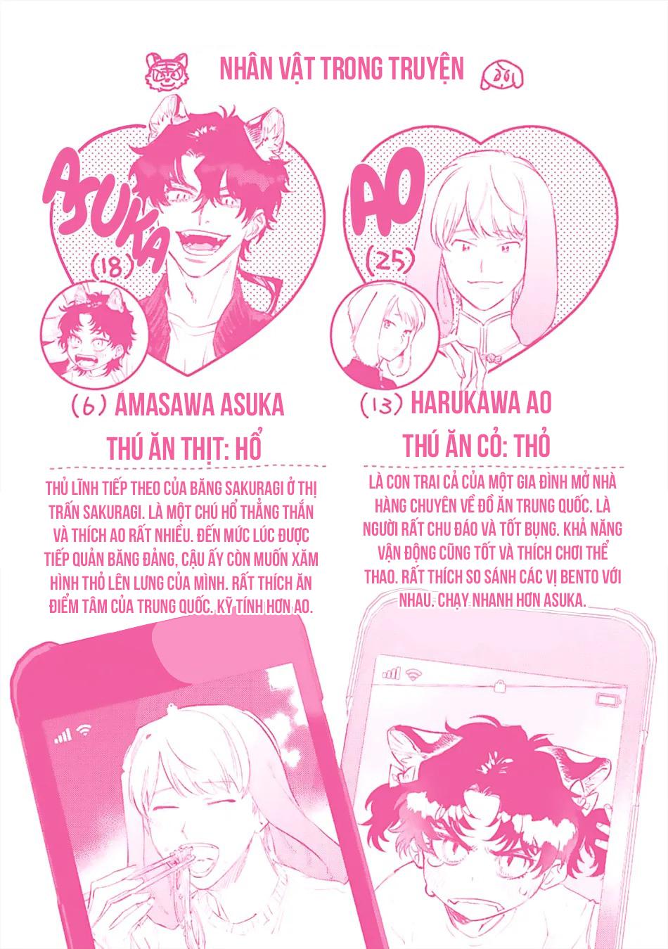 Đọc truyện Thỏ cưng của Hổ siêu ngầu - Chapter 6