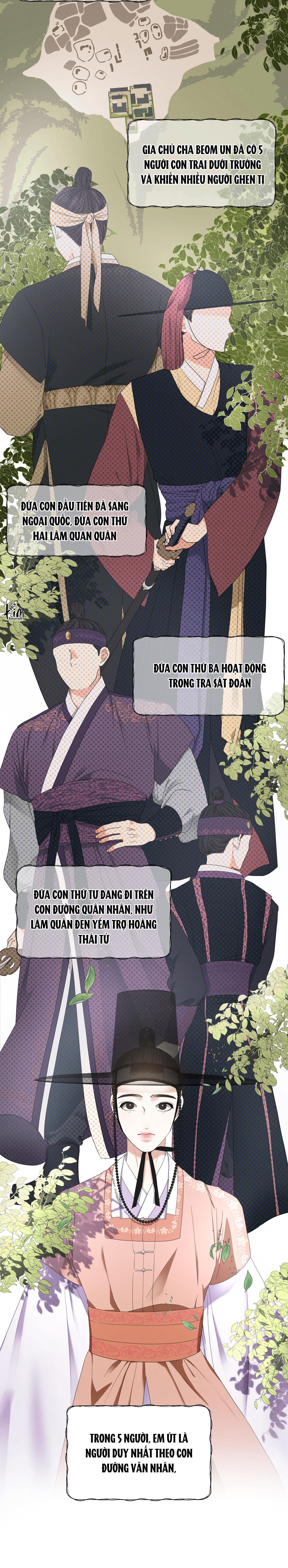 Đọc truyện BL CỔ TRANG-ÂU CỔ NGẮN NHÀ KIM - Chapter 29.1