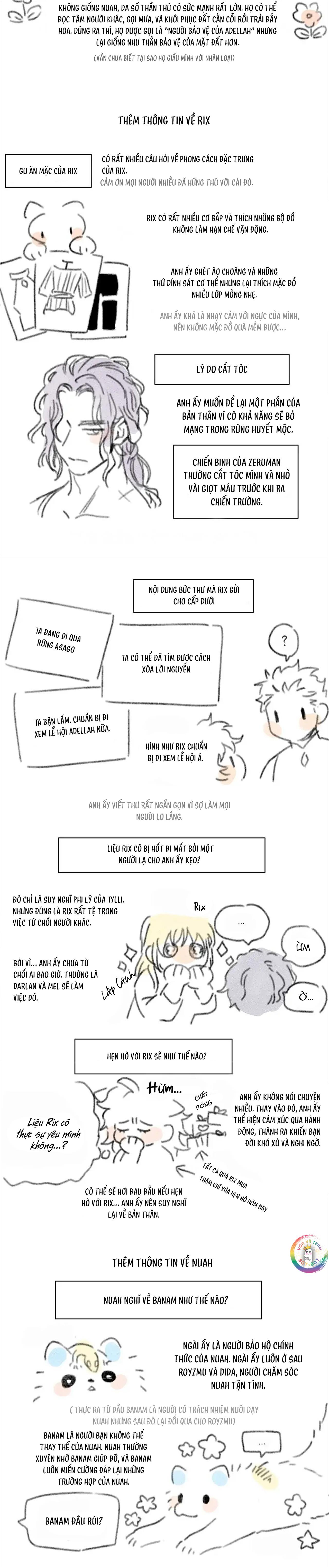 Đọc truyện Rix Venus - Chapter 39.2