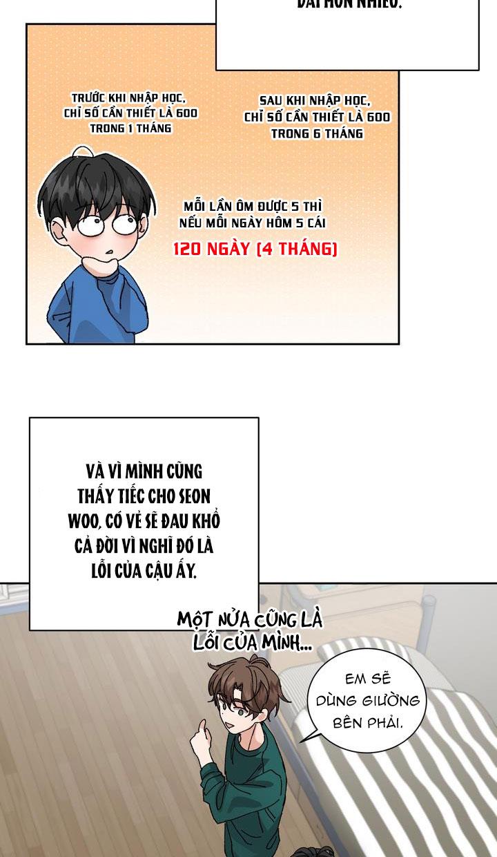 Đọc truyện ĐẶC QUYỀN CHO CẶP ĐÔI MỚI CƯỚI - Chapter 3