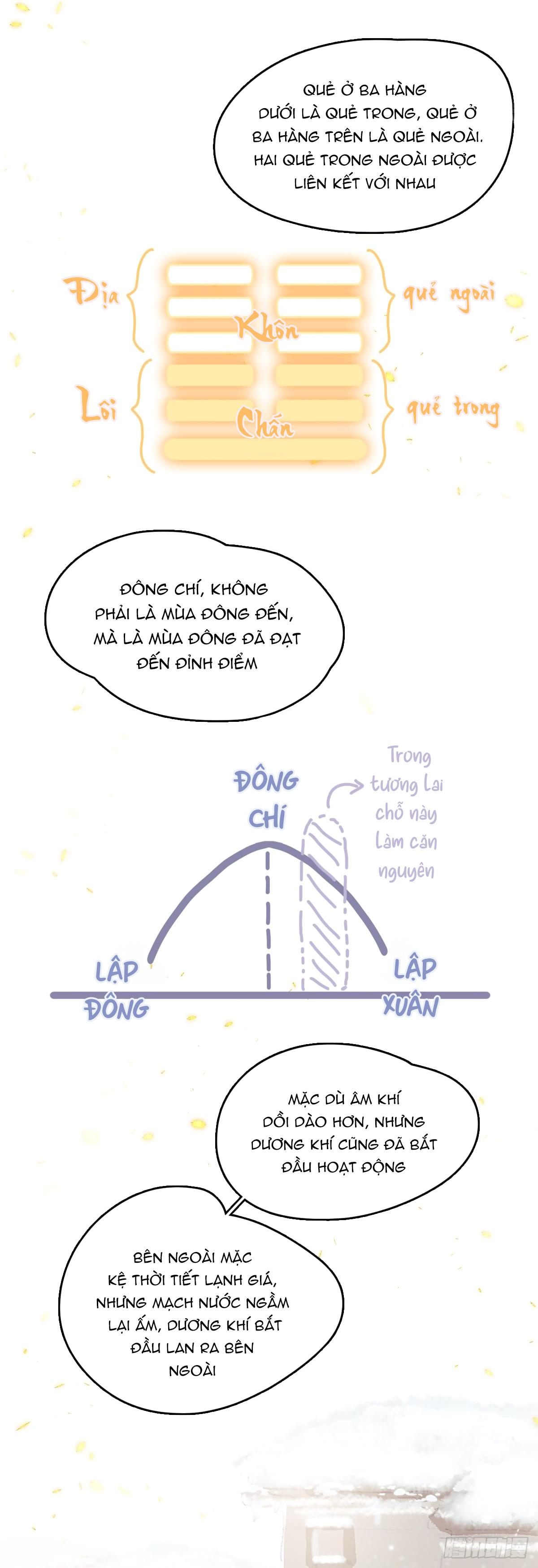 Đọc truyện Quen Lâu Mới Biết Người Thiếu Tâm Cơ - Chapter 8