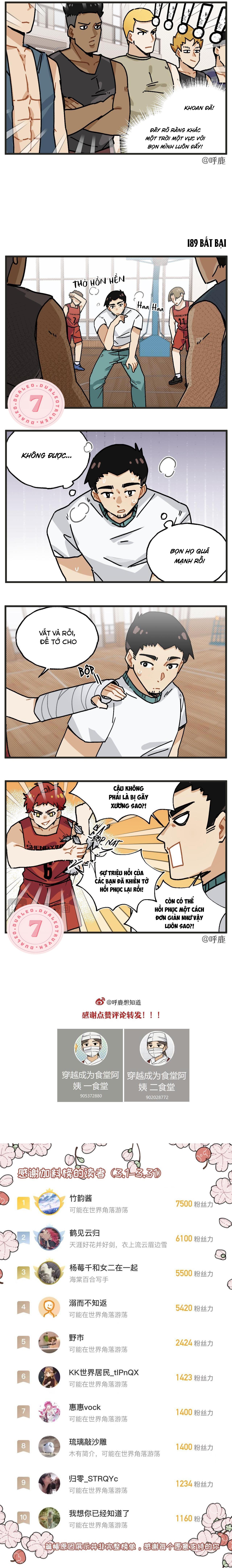 Đọc truyện Xuyên Việt Trở Thành Nữ Chính Marry Sue - Chapter 25.1