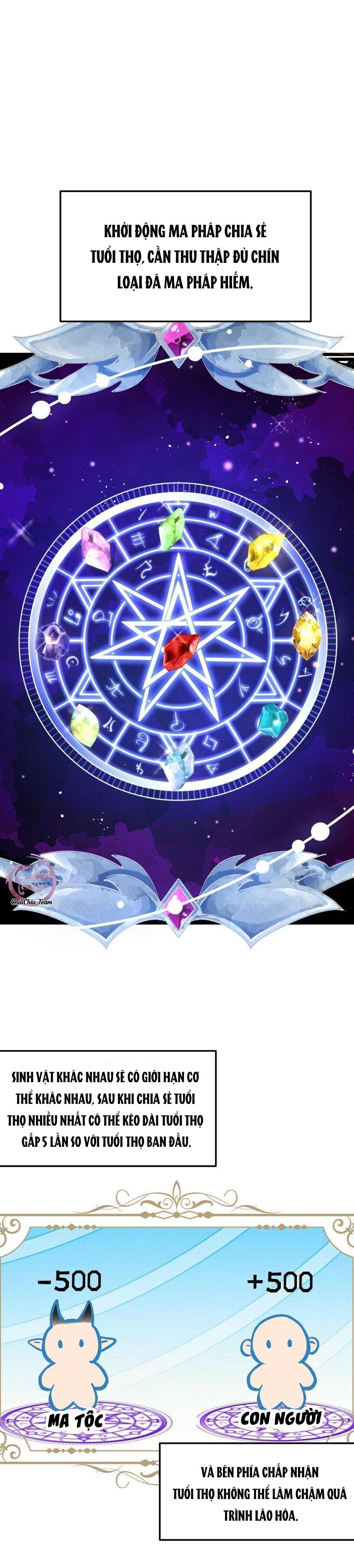 Đọc truyện Mong Ước Của Thần Quan Là Được  Cưỡi Ác Long Thiên Cổ [END] - Chapter 49