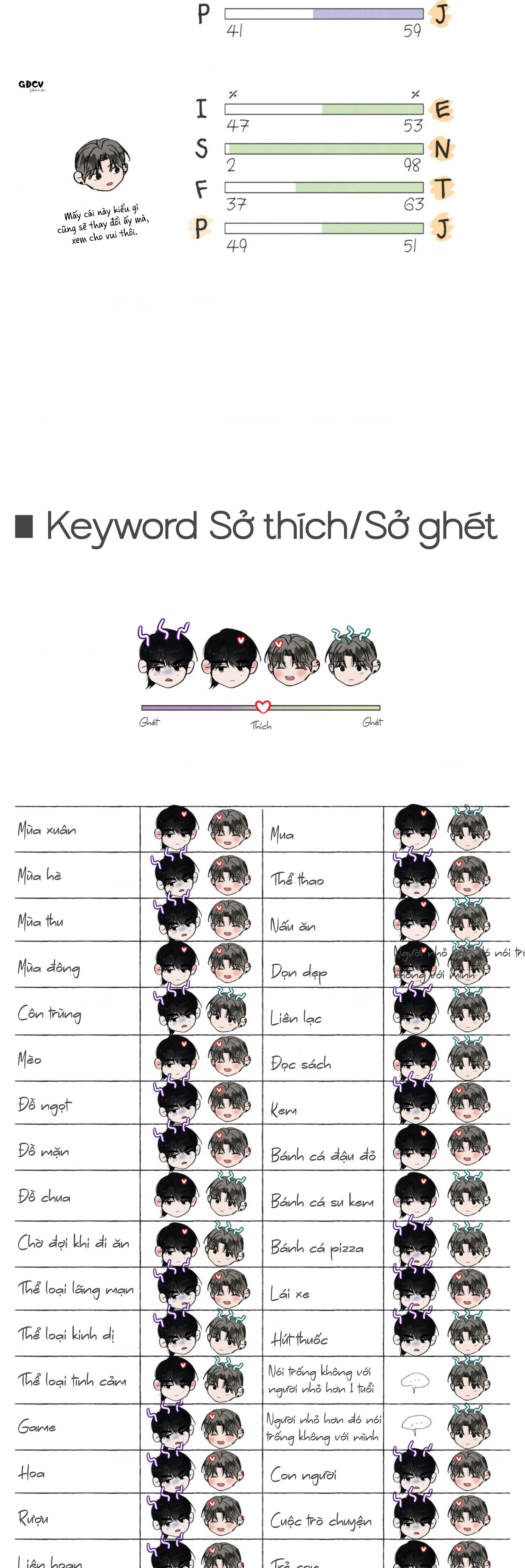 Đọc truyện (UNSLEEP) MẤT NGỦ - Chapter 21.1