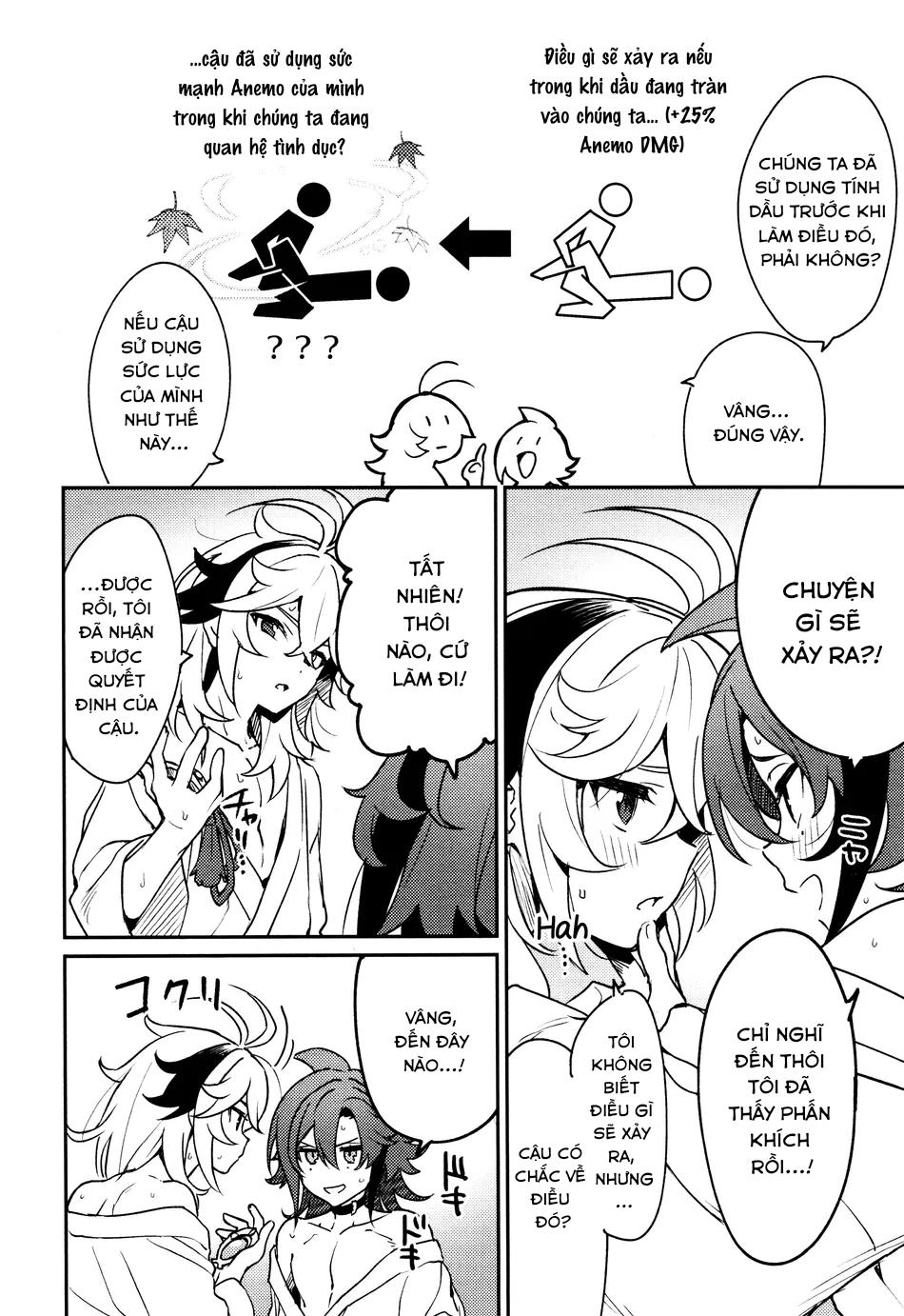 Đọc truyện Tuyển tập Genshin Impact - Chapter 44