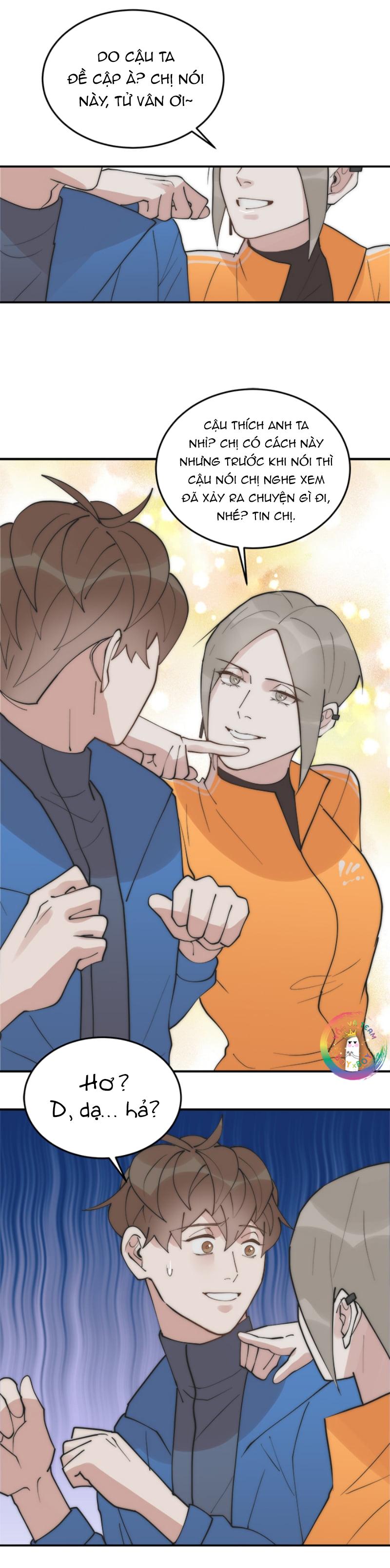 Đọc truyện (END) Đàn Anh Sói Ca Cùng Phòng Của Tôi - Chapter 31