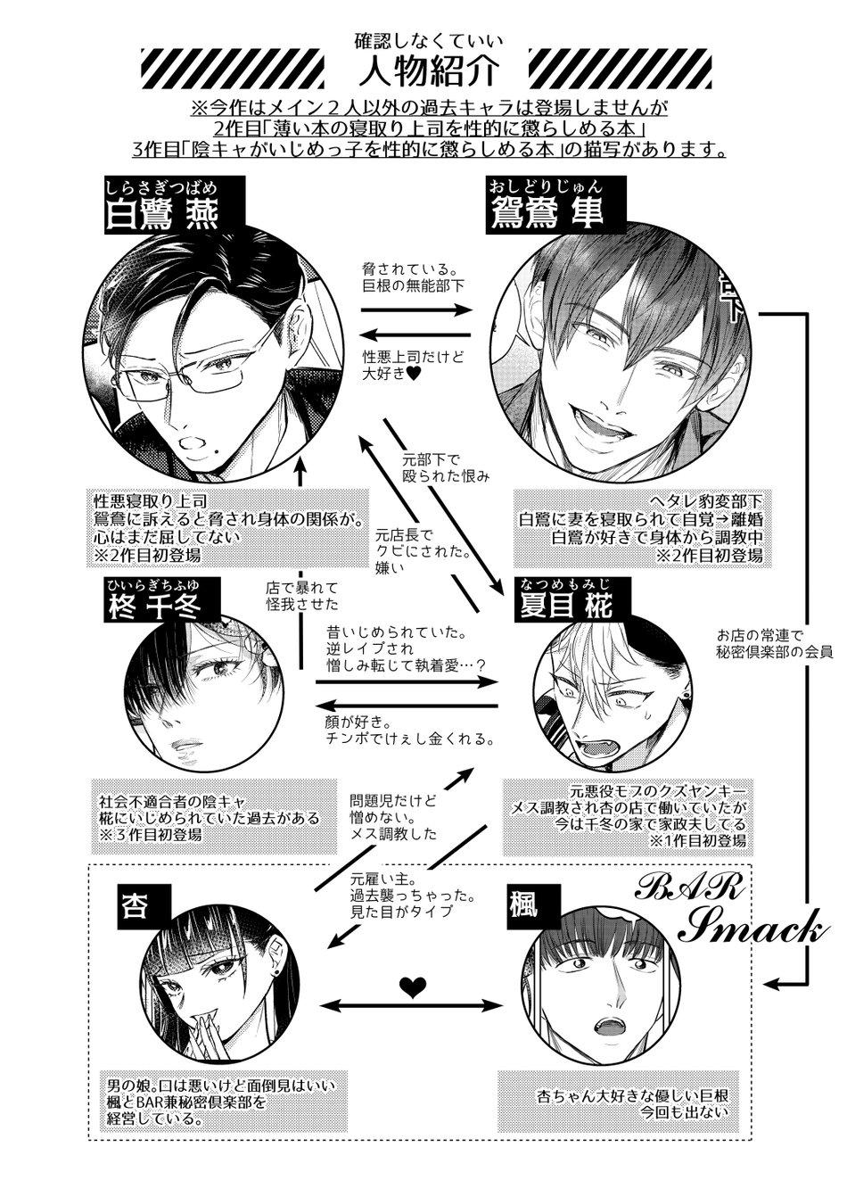 Đọc truyện Tuyển Tập BL 18 theo yêu cầu nhà Rô Lai - Chapter 51.1