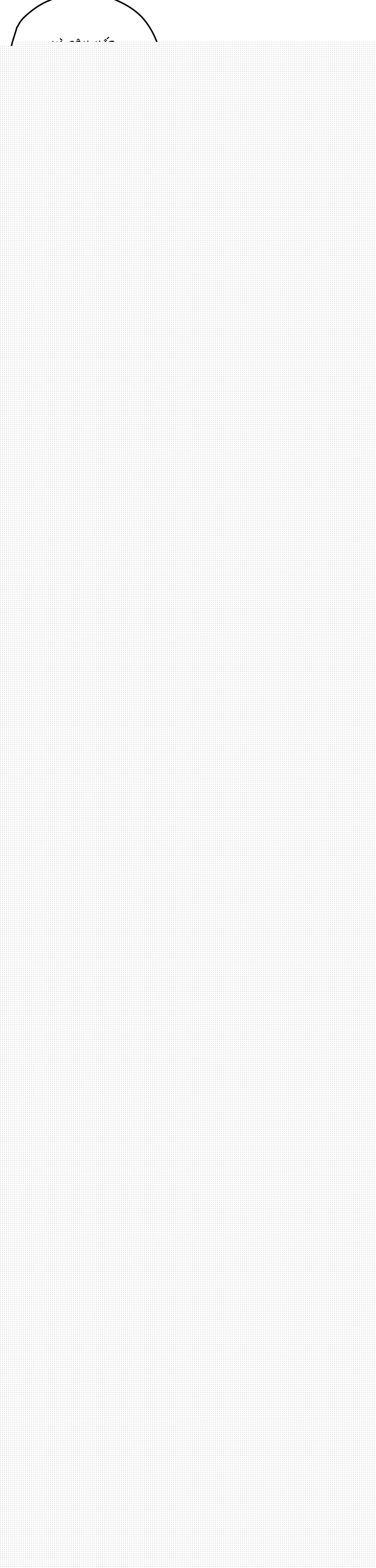 Đọc truyện (AxA) MỊ HOẶC KHÓ CƯỠNG - Chapter 14