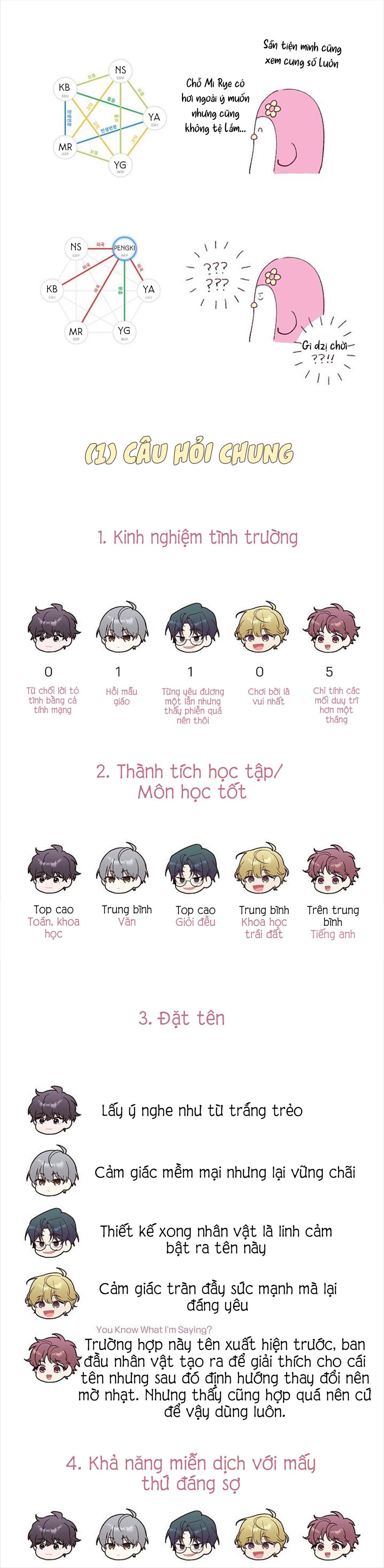 Đọc truyện Merry Marbling - Chapter 61.1