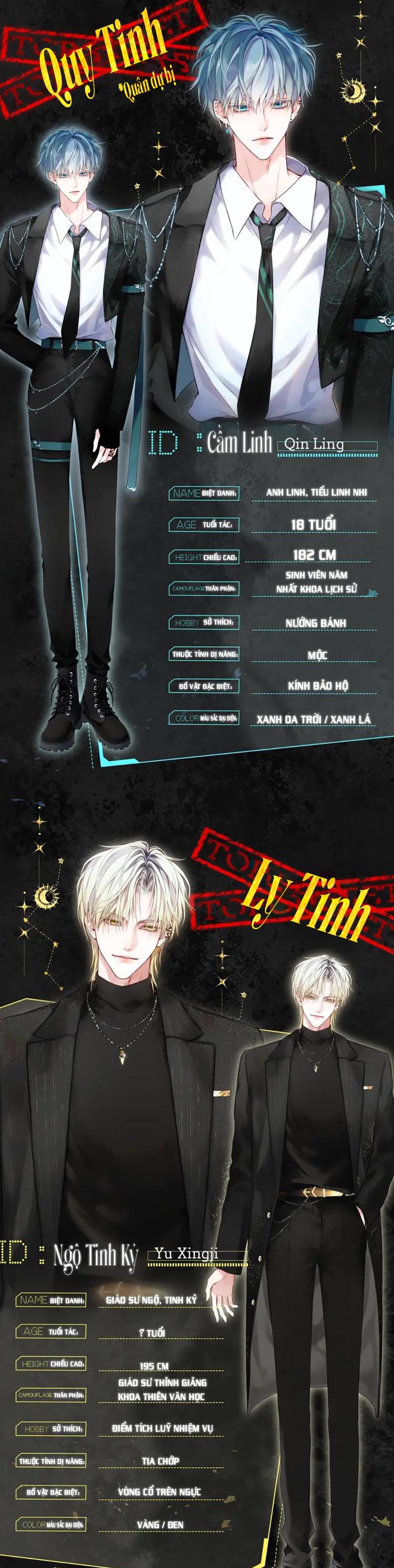 Đọc truyện Mắt Của Hành Tinh - Chapter 0.3