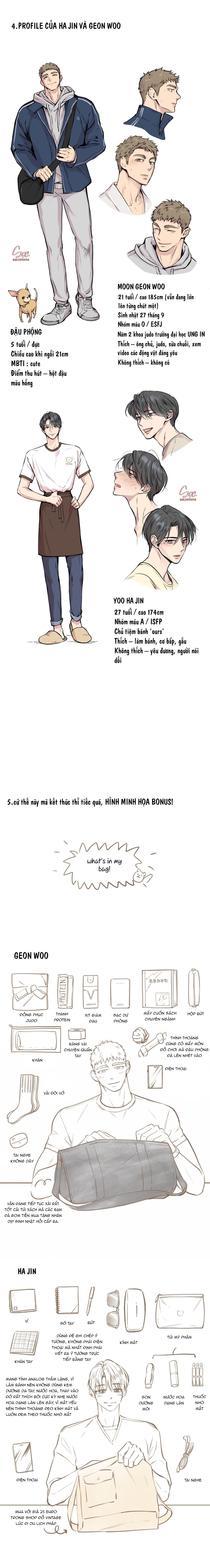 Đọc truyện HONEY BEAR - Chapter 30.1